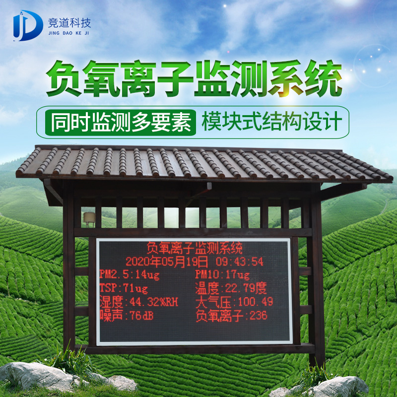 負氧離子好處多，如何檢測呢？