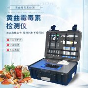 黃曲霉毒素你了解多少？