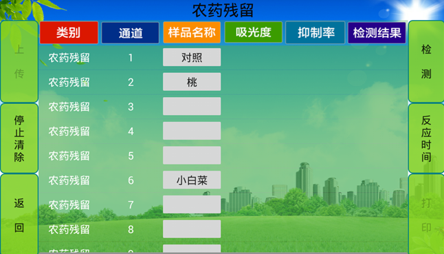 農(nóng)殘檢測(cè)儀哪家好？