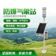 防爆氣象站！上新了，競道！