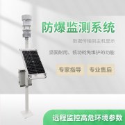 化工氣象站有什么用？