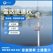 雷達水位計的工作原理是什么？