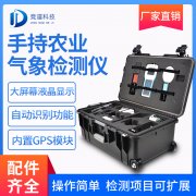 手持氣象站具體介紹、推薦