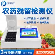 農(nóng)藥殘留影響達數(shù)十年？