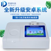 茶葉也有農(nóng)藥殘留嗎？如何測定