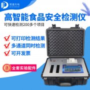 食品安全監(jiān)督抽檢發(fā)現(xiàn)不合格樣品，注意！