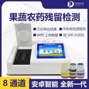 農(nóng)藥殘留檢測儀的重要性！